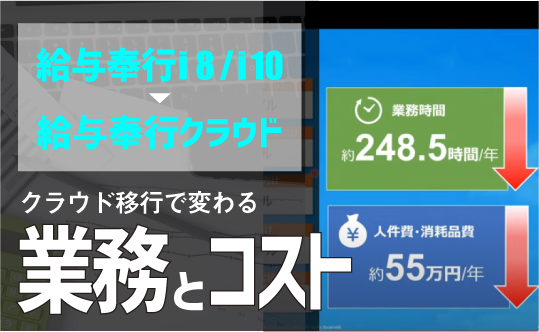 業務とコストの削減効果を徹底比較するセミナー