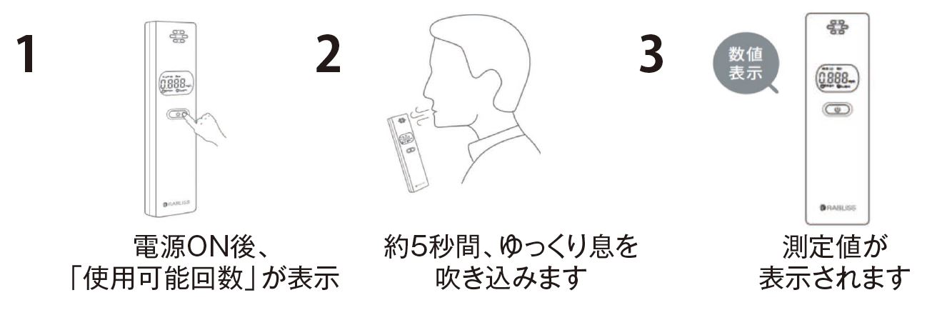 KO270 使用方法